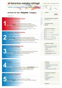 Galimų pozicijų pavyzdžiai